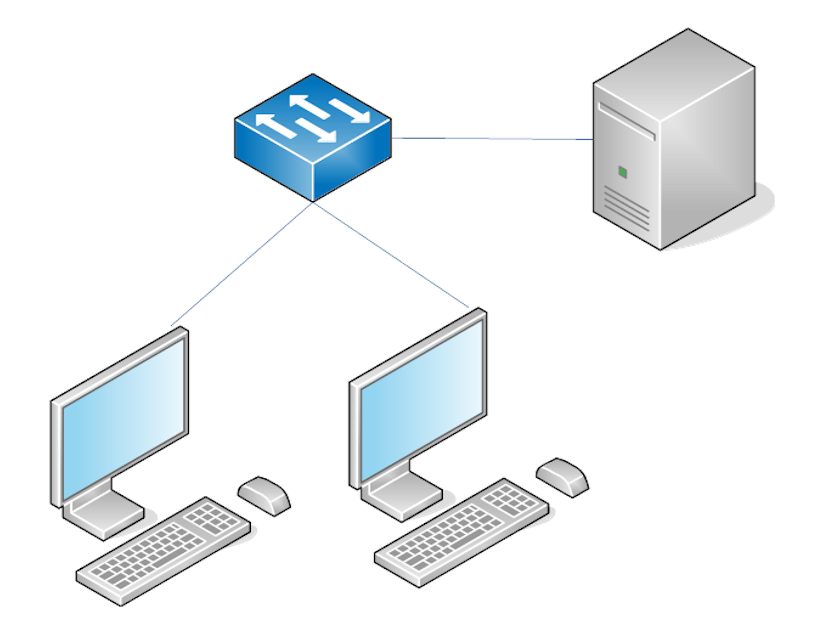 Physical Lab Diagram