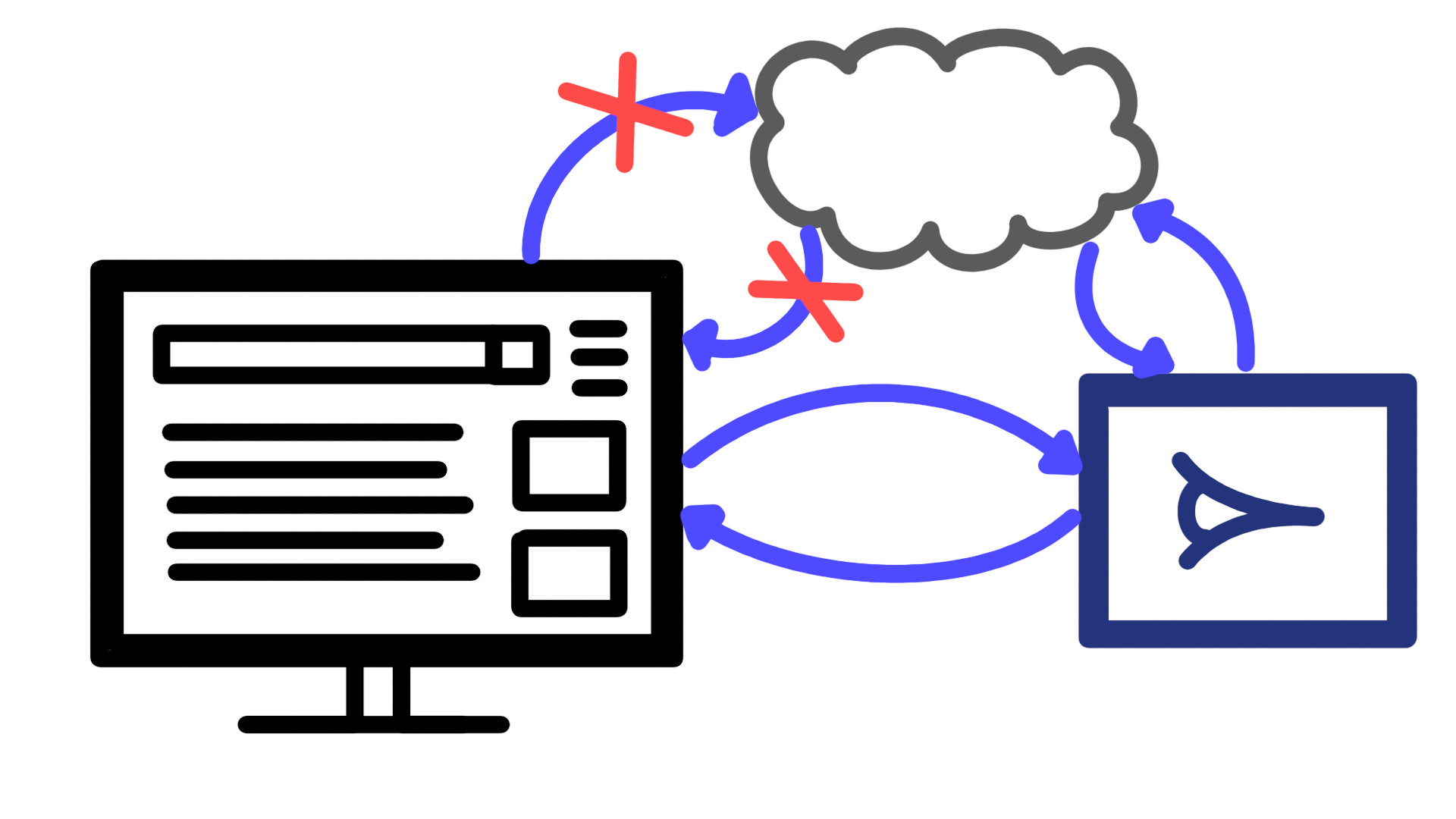 Web Proxy Diagram.